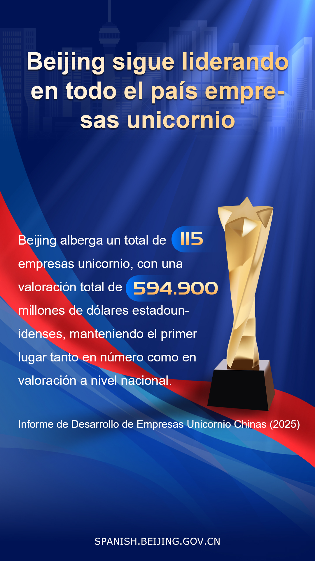 西 北京独角兽持续领跑全国.jpg 西 北京独角兽持续领跑全国.jpg