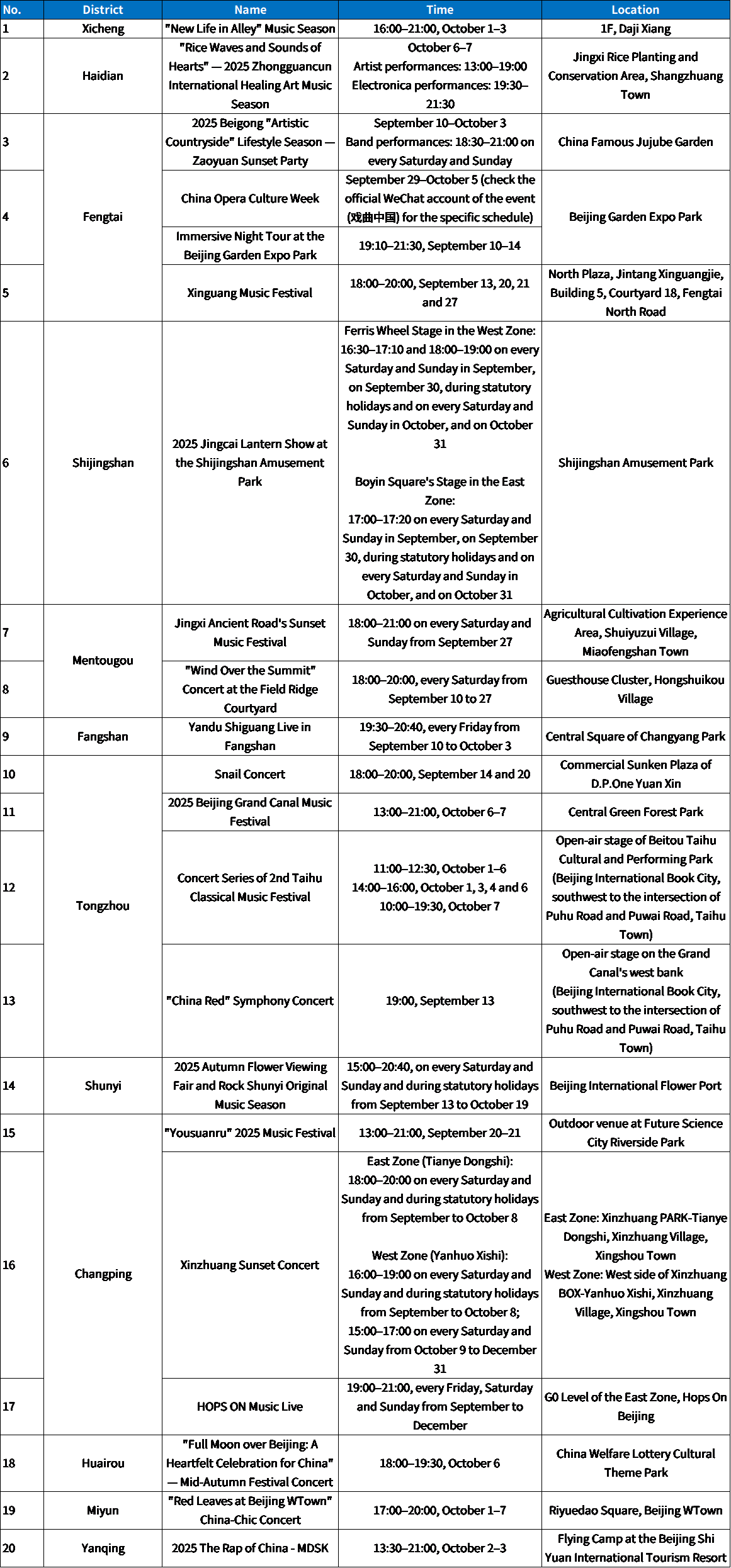 音乐地图（第二批）.png